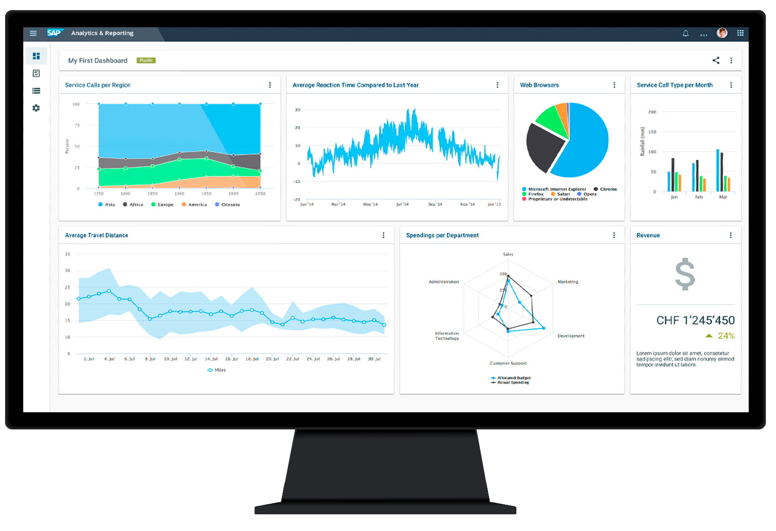 sap-business-one-add-ons-ecs